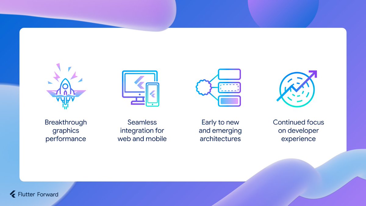 The future of Flutter: 

✅ Breakthrough graphics performance
✅ Seamless integration for web and mobile
✅ Early support for new and emerging architectures
✅ Continued focus on developer experience

Read the blog to learn more → goo.gle/3kKtmW4