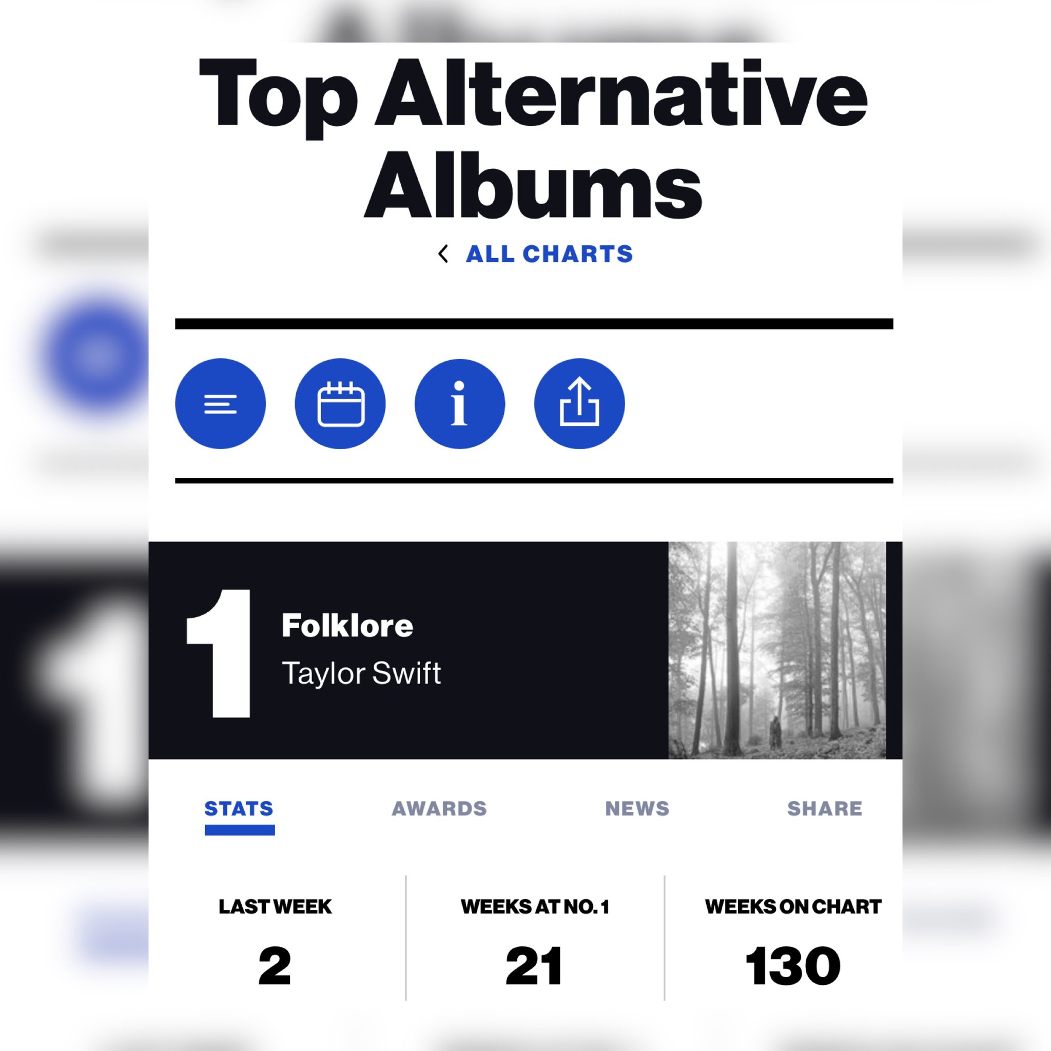 Taylor Swift Updates On Twitter folklore By taylorswift13 taylor-swift-updates-on-twitter-folklore-by-taylorswift13