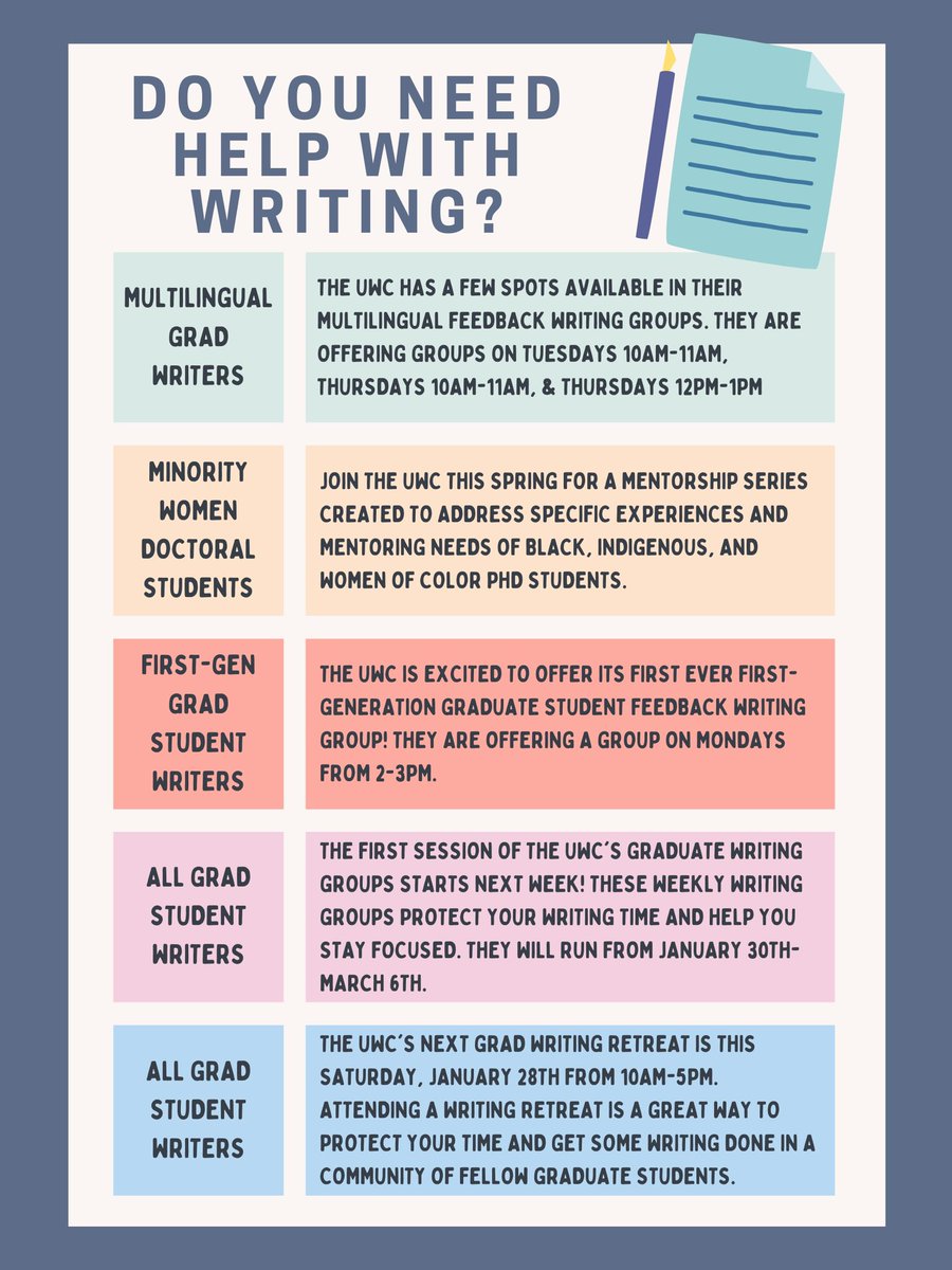 UT Graduate Student Assembly (@utgsa) on Twitter photo Are you a grad student who needs help with writing? Check out these workshops & writing groups offered by the <a href="/UWC_UT/">UT-Austin UWC</a> at uwc.utexas.edu/how-we-help/gr… Are you a grad student who needs help with writing? Check out these workshops & writing groups offered by the <a href="/UWC_UT/">UT-Austin UWC</a> at uwc.utexas.edu/how-we-help/gr…