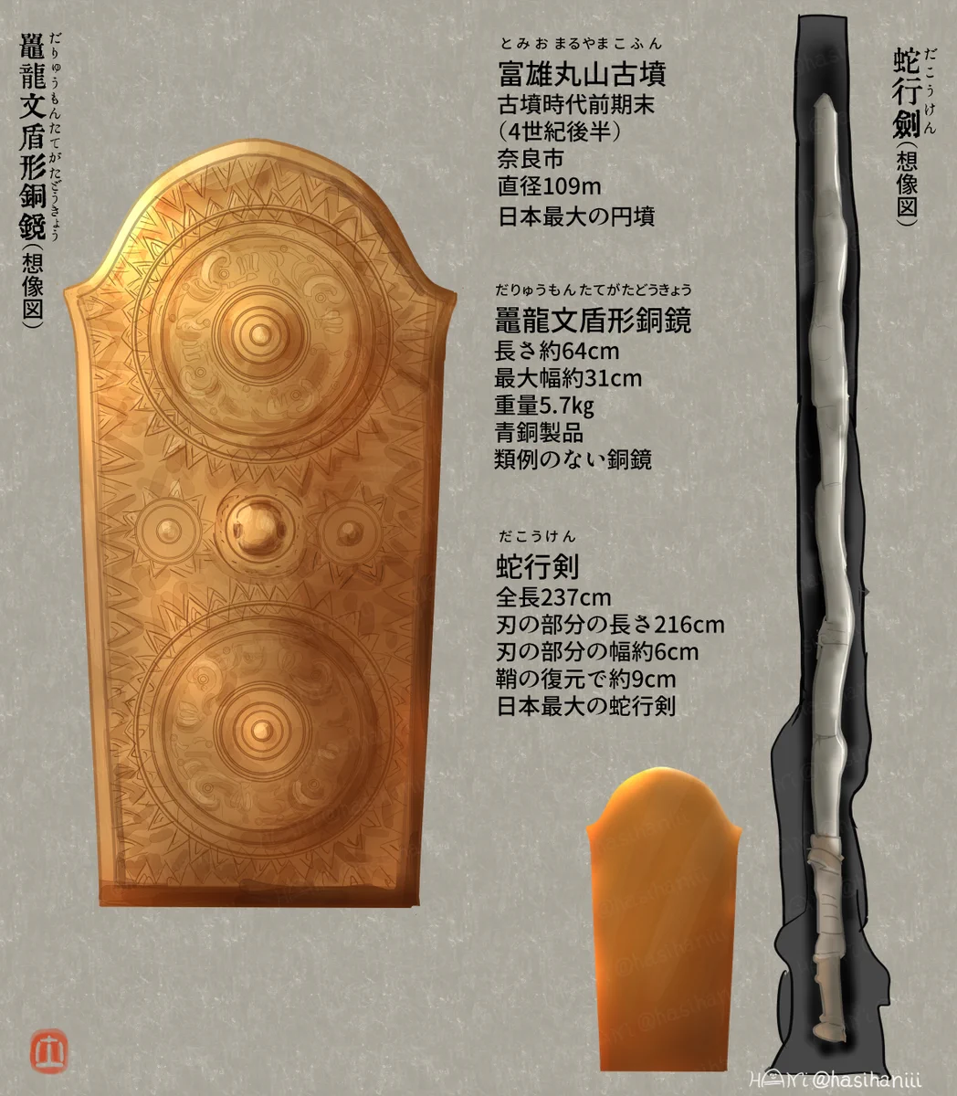 二頭の鷲の彫刻盾と剣 二頭の鷲の彫刻盾と剣 楽天市場】双頭の鷲 紋章（ホビー）の通販