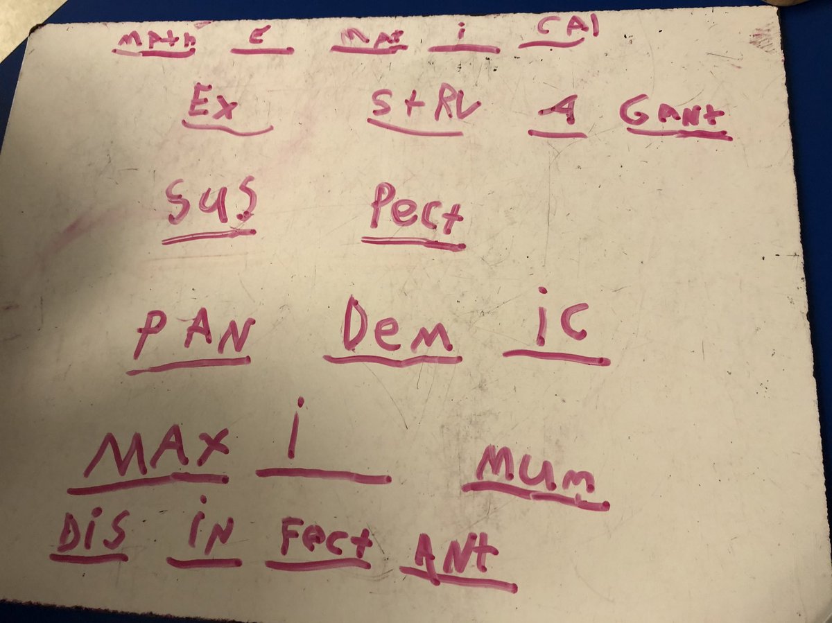 Breaking large words into syllables to make spelling easier. Also taking a look at how specific affixes change the meaning of words <a href="/BracebridgePS/">Bracebridge PS</a>.