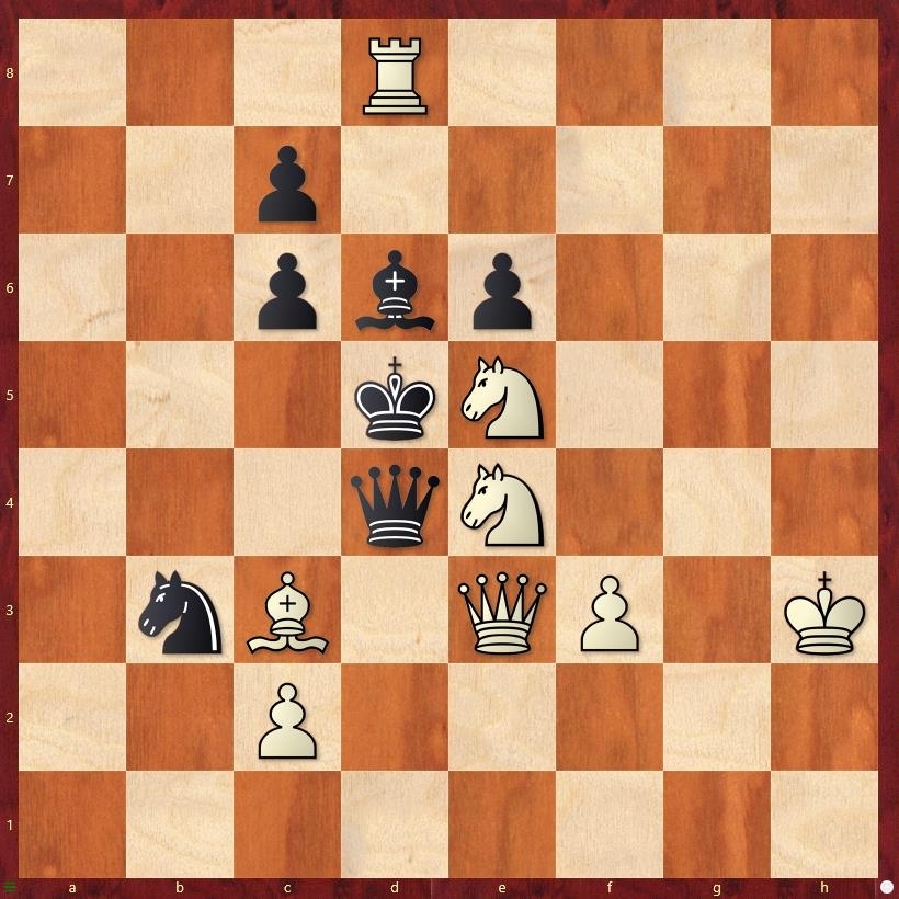 White to Play – Mate in 2
#chess #Шахматы #Ajedrez #Xadrez #Schach #Catur #Schaken #شطرنج #チェス #Échecs #sachmatai #lichess #ChessConnectsUs #dailypuzzle #chesscom #Chessclassics #chessboard #chessgame #chessmoves #chesslover #chesspuzzle #chessmaster instagram.com/p/Cn2MJfwKmj_/