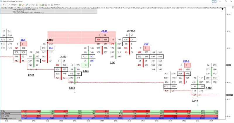 SharesandShares's tweet photo. Valtos Order Flow trading course download | Valtos Order flow trading course https://t.co/UxoOu9gLaL https://t.co/6Qyaxsfjnh