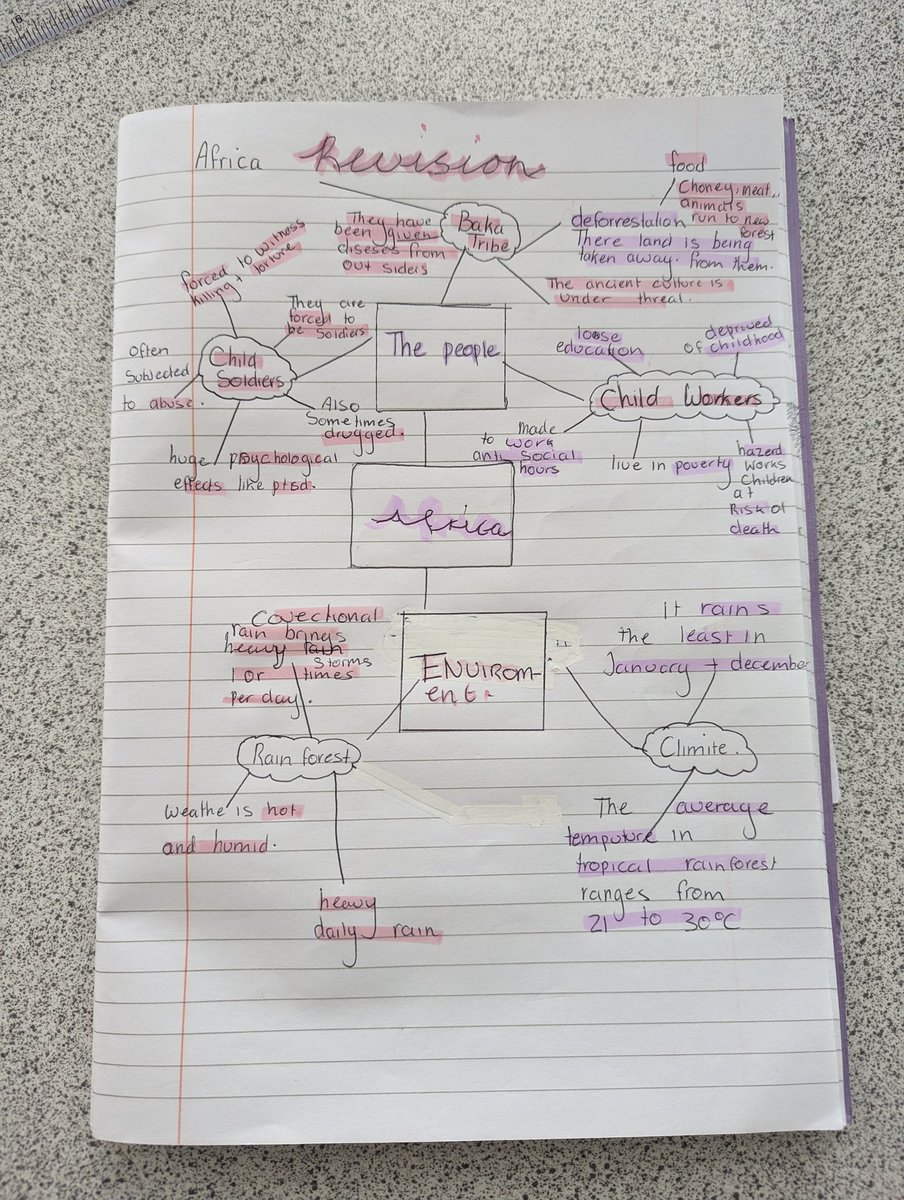 Fab revision diagrams from Casey, Neave, Kyle and Eilidh in 1Q1 ready for their assessment tomorrow! 📝✨