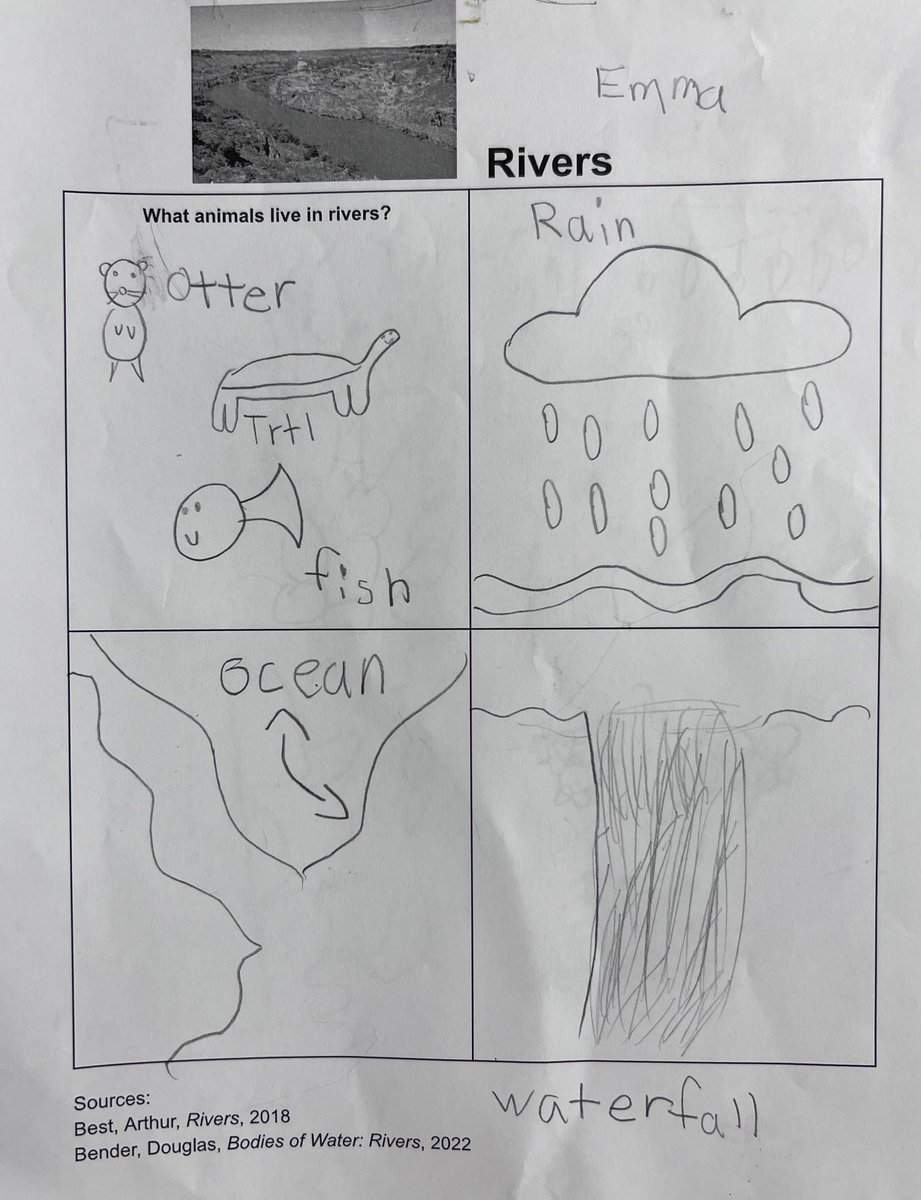 serna_library's tweet image. First graders took a stab at taking notes like the big kids for our bodies of water inquiry unit. ⁦@SernaSammySeal⁩ ⁦@NEISDLibrary⁩