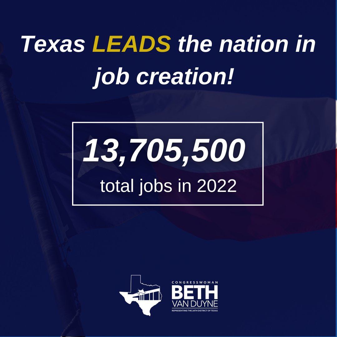 Congresswoman Beth Van Duyne on Twitter: "When it comes to job creation ...