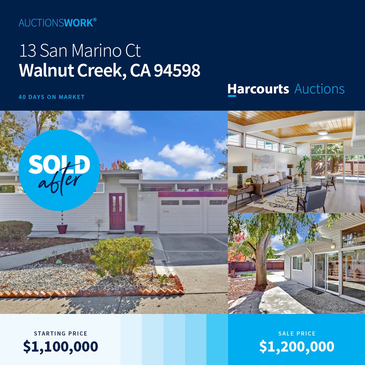 _AuctionsWork's tweet photo. These property owners celebrated a $1,200,000 selling price after auction. After an extensive campaign to seek the right buyer and price, this property found its match!

#auctionswork #harcourtsauctions #propertyauction #realestateauction #rethinkrealestate #harcourts #realestate https://t.co/sWxA7BdPzz