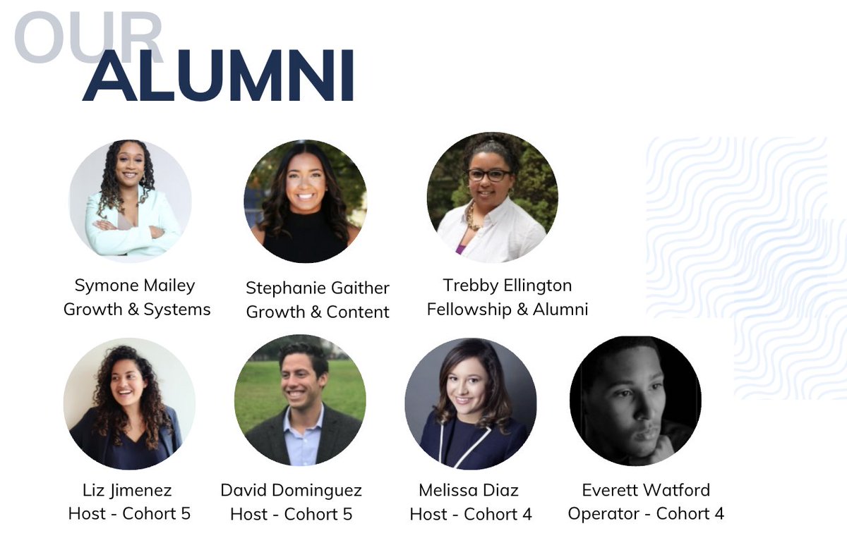 A Special thank you to our 2022 alumni that supported our work and growth! 

#colorwave #alumni #giveback #growth #impact2022