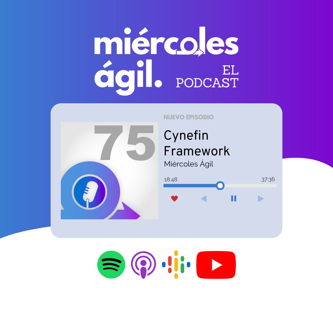 Miércoles Ágil Podcast tweet media