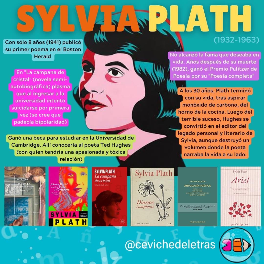 Ceviche de Letras tweet media