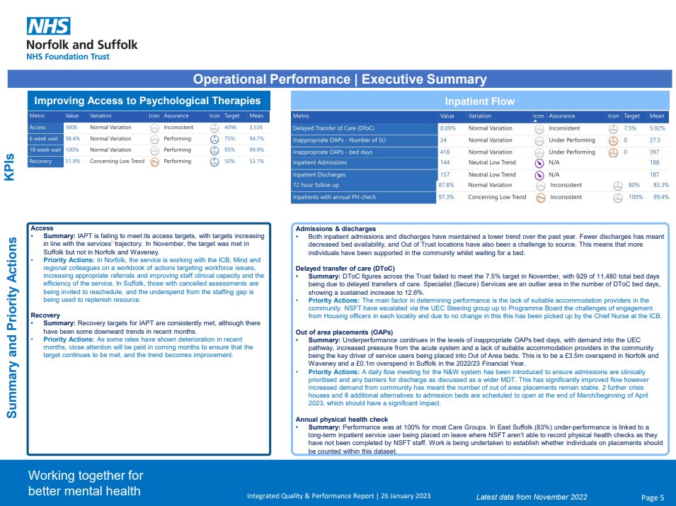 Really pleased to see the incredible progress made by Norfolk &amp; Suffolk NHS Trust <a href="/NSFTtweets/">NSFT mental health</a> <a href="/dgkl1/">Deb Cundey</a> <a href="/MatthewCallus/">Matt Callus</a>  on their IPR redevelopment.  Very impressive work #plotthedots 👏👏👏  nsft.nhs.uk/download.cfm?d…