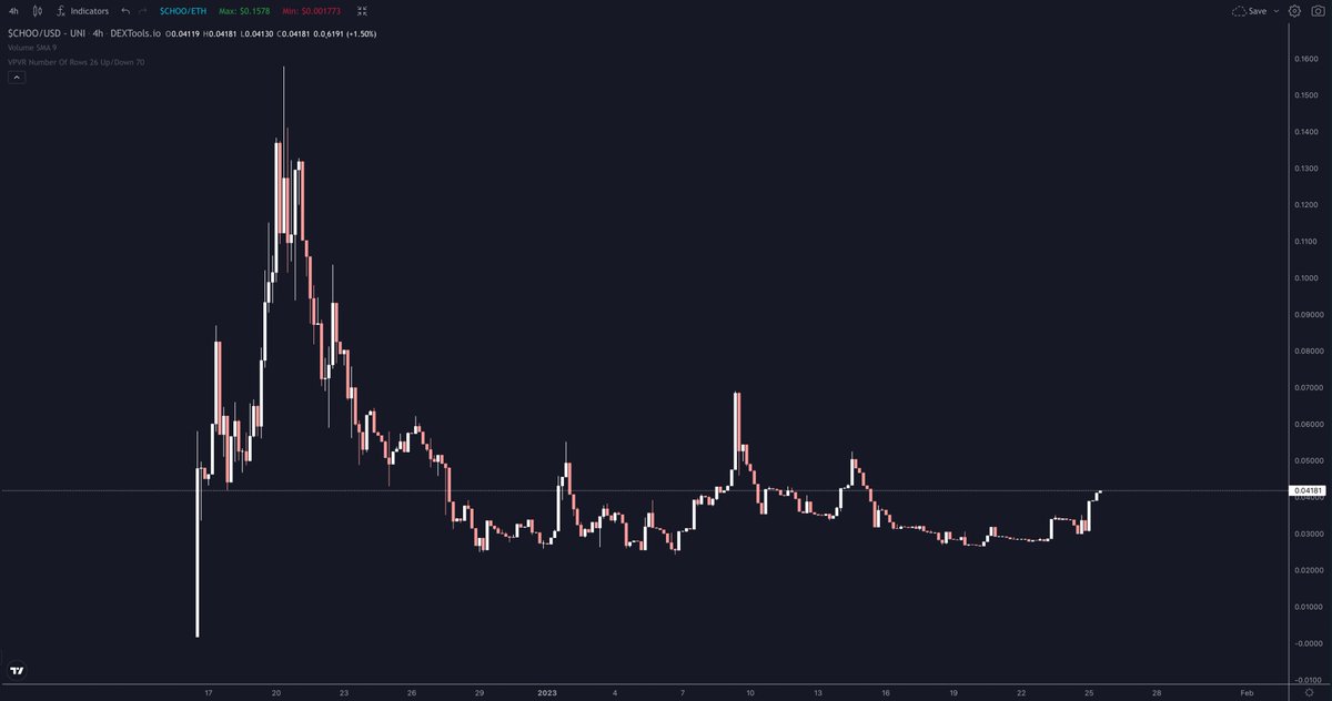 🔱chirocryptø🦅 tweet media
