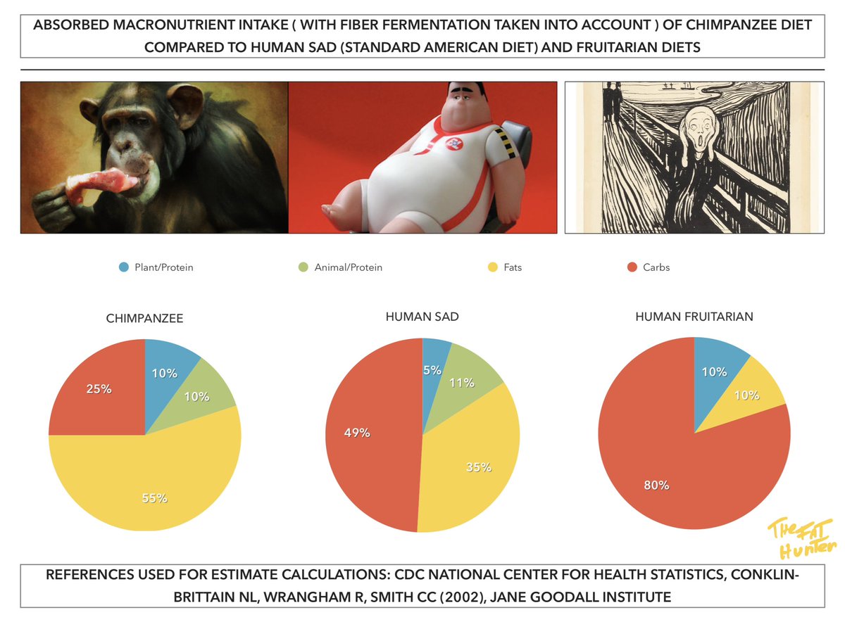 TheFa(c)tHunter tweet media