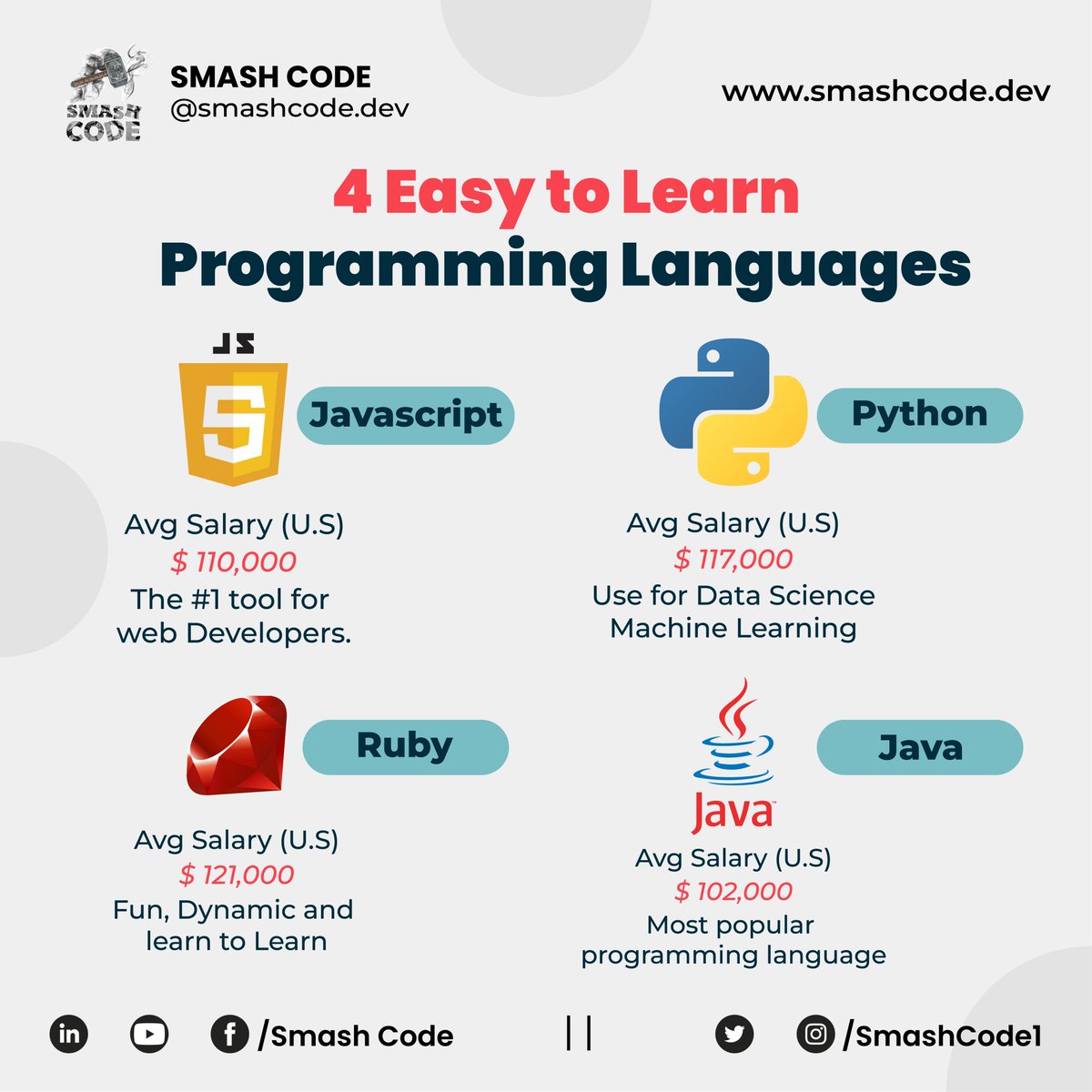 '4 Easy to Learn Programming Languages'
Web link in the first comment..
#smashcode #letsconnect #pythoncoding #python #pythondeveloper #pythoncode #pythonlearning #pythonprogramming #javafullstack #java #javascripttutorials #javajavajava #javaprogrammer #javascript #rubyonrails