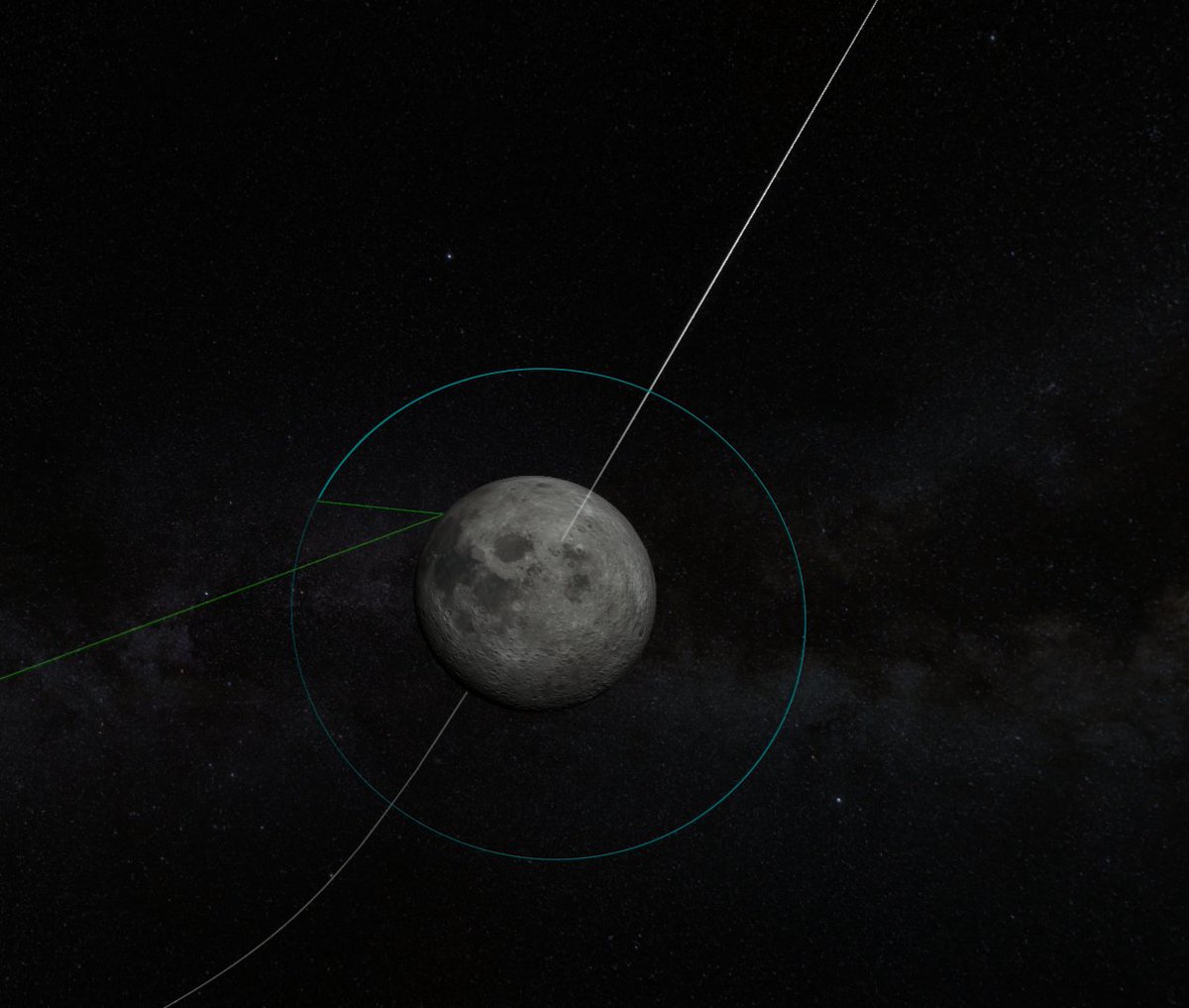 BlackSpaceInc's tweet photo. The orbit is now perfectly circular (1954km).
Next burn: Moon departure burn. https://t.co/IkASJM0W39