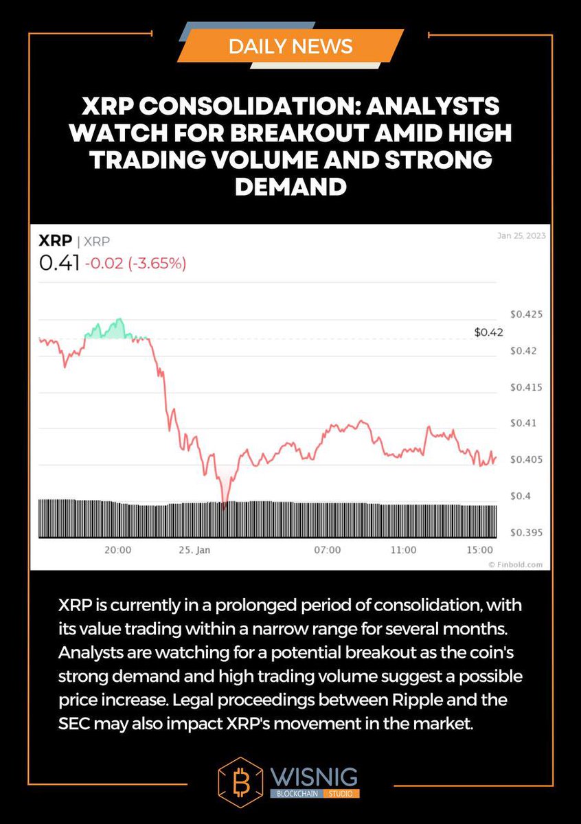 Wisnig - Blockchain Studio tweet media