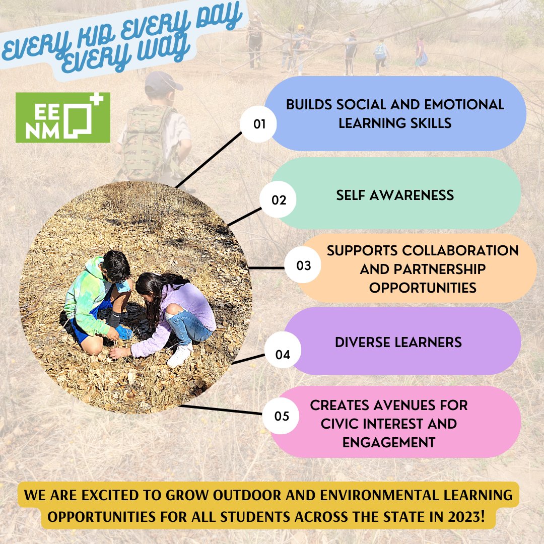In our planning this year, we are putting all of our focus on the youth across the state. We can't wait to grow partnership and collaborations to build opportunities for all students in NM!
#youthempowerment #GrowingOpportunities #thefutureofeducation #environmentaleducation
