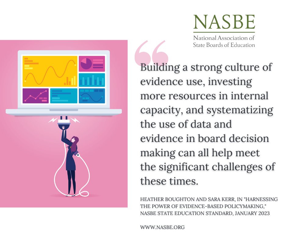While barriers to #evidence use in policymaking are plentiful, state boards of education can overcome them, says @Results4America’s @educhicdc and @hrosemaryb in #NASBEStandard: nasbe.org/harnessing-the…