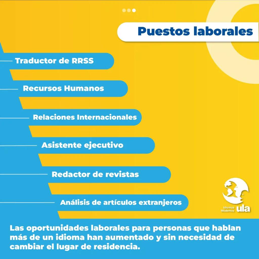 ¿𝗣𝗼𝗿 𝗾𝘂𝗲́ 𝗮𝗽𝗿𝗲𝗻𝗱𝗲𝗿 𝗶𝘁𝗮𝗹𝗶𝗮𝗻𝗼?⁣

✅Los idiomas te abrirán las puertas de multinacionales y empresas internacionales, pudiendo 𝘁𝗿𝗮𝗯𝗮𝗷𝗮𝗿 𝗲𝗻 𝗰𝘂𝗮𝗹𝗾𝘂𝗶𝗲𝗿 𝗽𝗮𝗿𝘁𝗲 𝗱𝗲𝗹 𝗺𝘂𝗻𝗱𝗼.

#IdiomasModernos #idiomasula #Italiano #EIM #trabajo