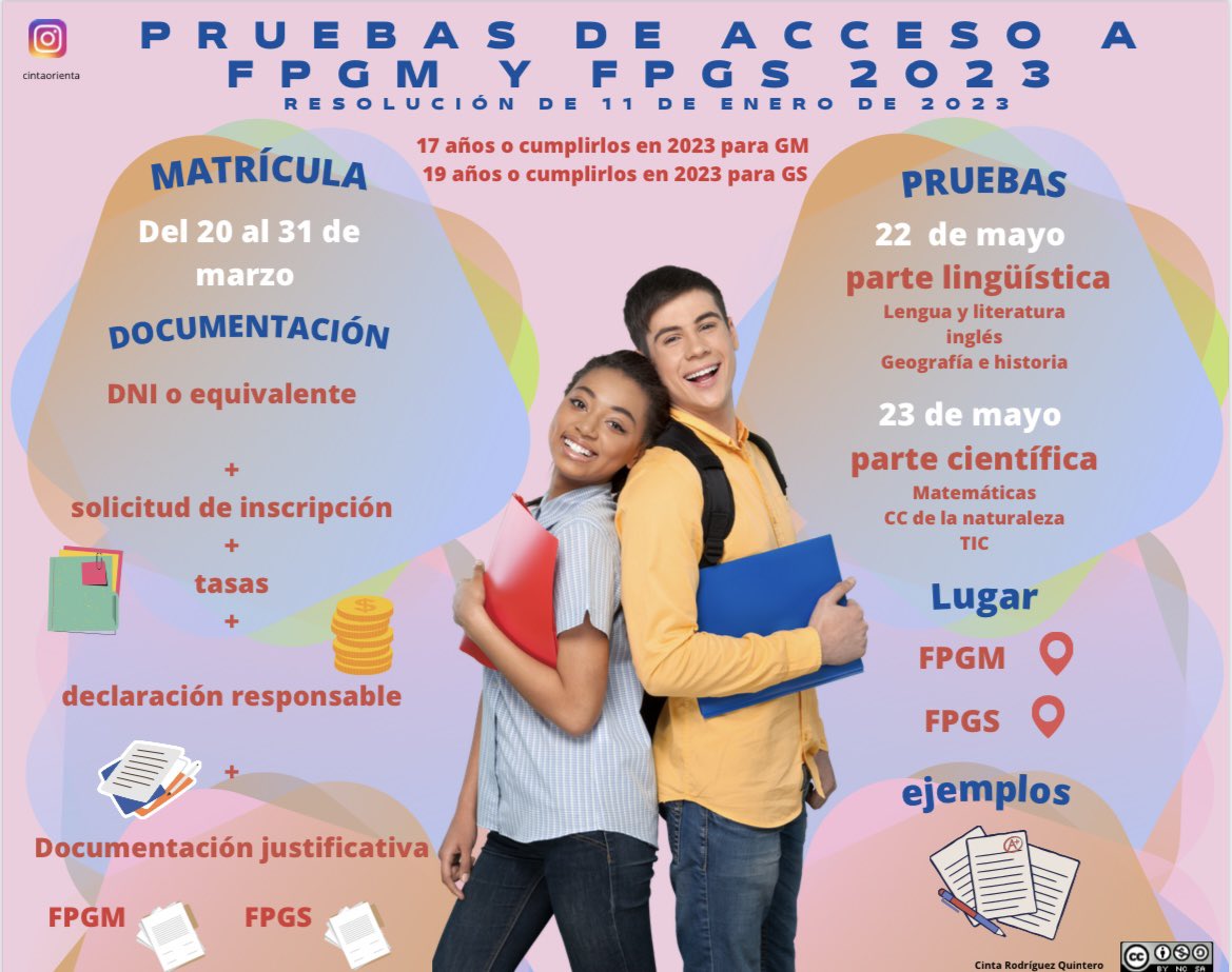 Nueva #infografia sobre las pruebas de acceso a #ciclos  #FP de grado medio y superior para el curso 2023 canva.com/design/DAFYr80…