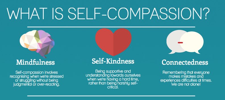 Back2skool for Mrs K-day 2! <a href="/HWDSB_WeHelp/">HWDSB_WeHelp</a> <a href="/HWDSB/">HWDSB</a> increasing our skills as Social Workers to support parents with their emotions,so they can support kids and youth. Importance of self-compassion. <a href="/POW_HWDSB/">Prince of Wales ES</a> <a href="/BillyGreenHWDSB/">Billy Green School</a> <a href="/HessStreetHWDSB/">Hess Street Elementary School</a>
