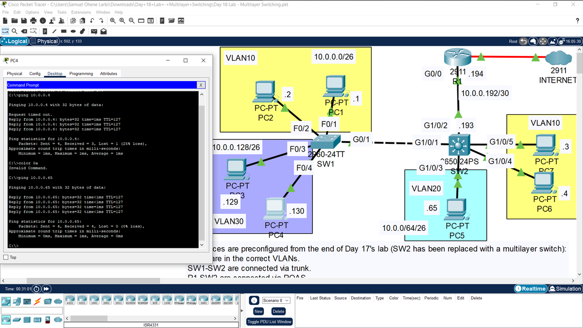Today I've spent most of my time working on Lab on Multilayer Switching (SVIs) it's been hell but after the hard work. Pings got response.