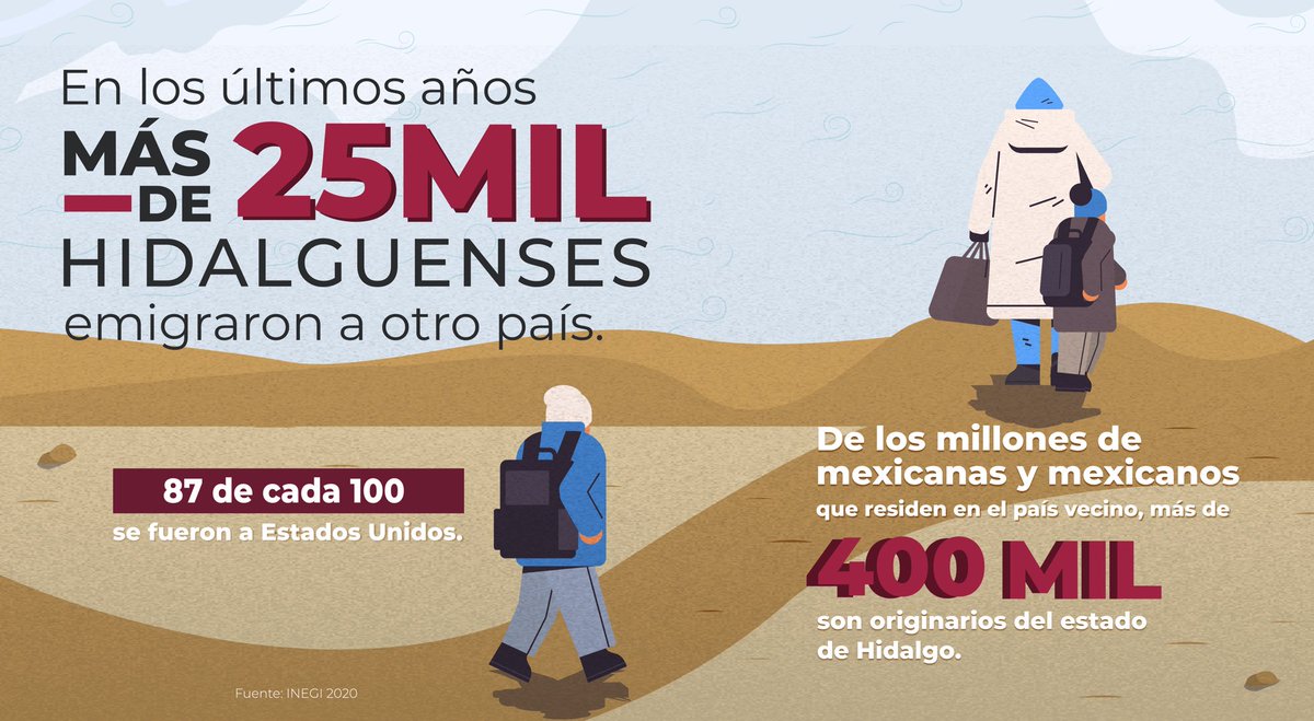 juliomenchaca_'s tweet photo. Queremos que las y los hidalguenses tengan todas las oportunidades para salir adelante, mejorar su calidad de vida y cumplir sus sueños sin tener que migrar a otro país. 

Su talento y capacidades ayudarán a desarrollar el máximo potencial de Hidalgo.

#PrimeroElPueblo https://t.co/HniX6zwbgO