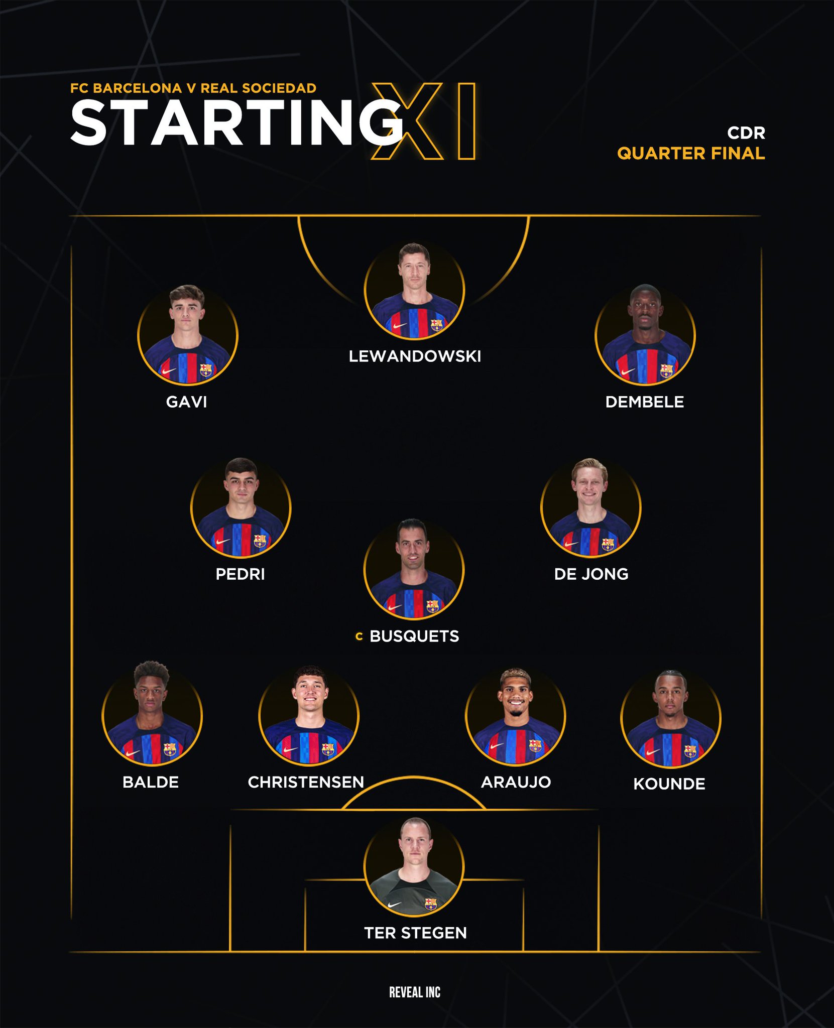 Fc barcelona line up online