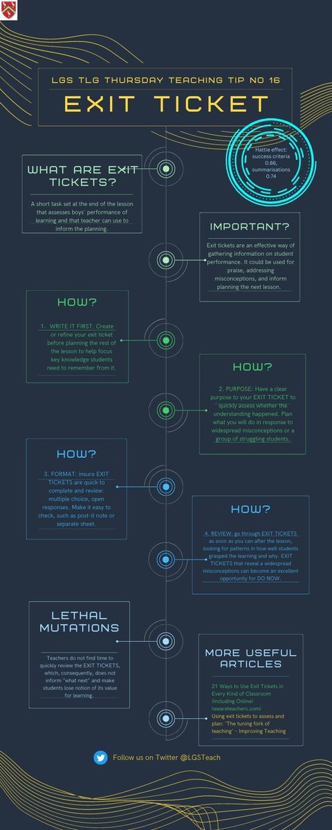 Exit tickets - for retrieval, for planning, for saying goodbye to students at the door of your classroom - what’s not to love?! @LboroGSTeach @LboroGrammar @alcestis74 #teaching #LEARNUARY #learning #education #edutwitter