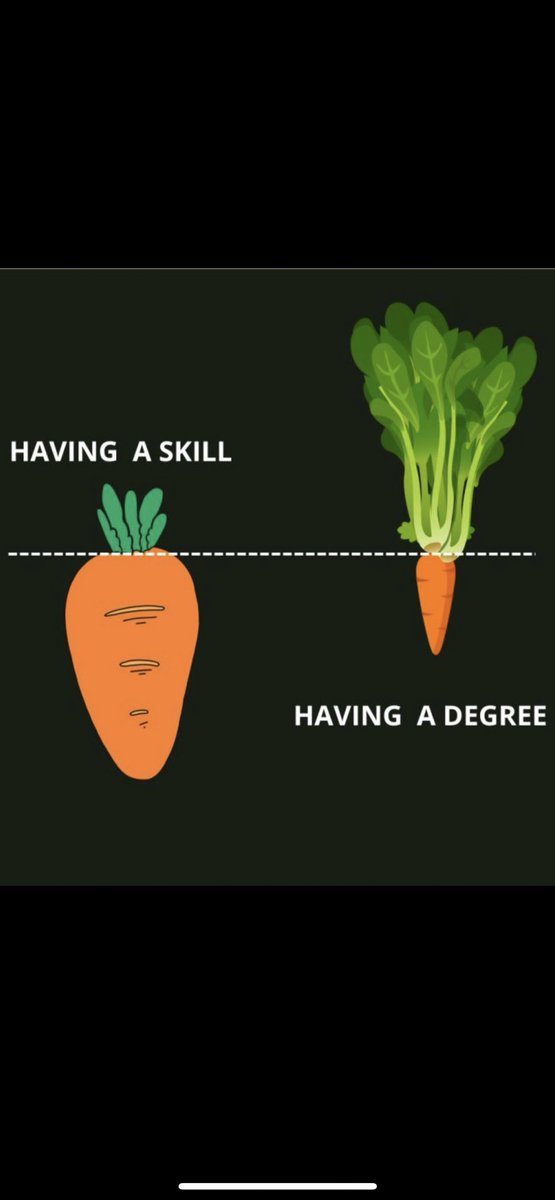 It’s a skills based world out there. Act accordingly with RevvyPro revvypro.com/landing