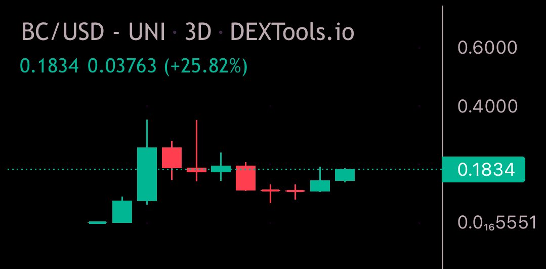 ฿ITCOIN🪬TRAPPΞR tweet media