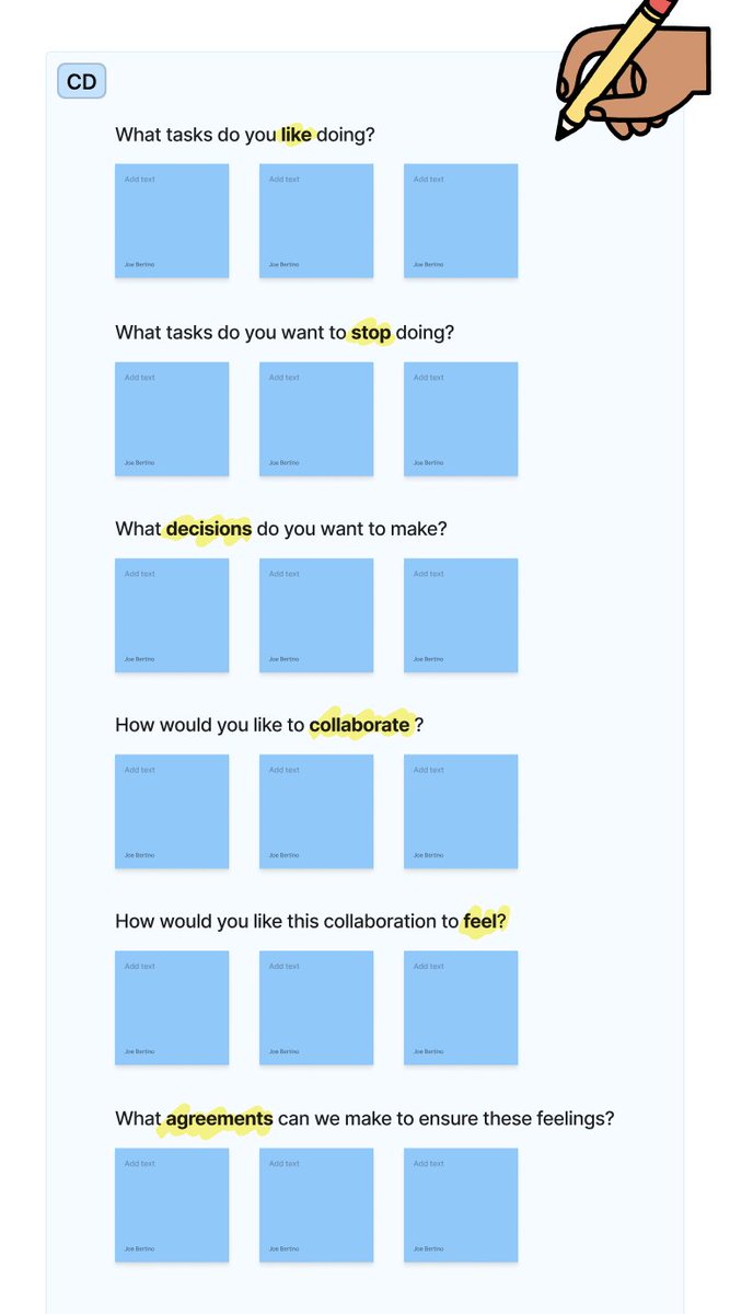 Exploring a new way of clarifying roles and responsibilities for content designers on the team. Planning to turn this feedback into revised job descriptions and eventually swim lanes. We'll see how it goes.