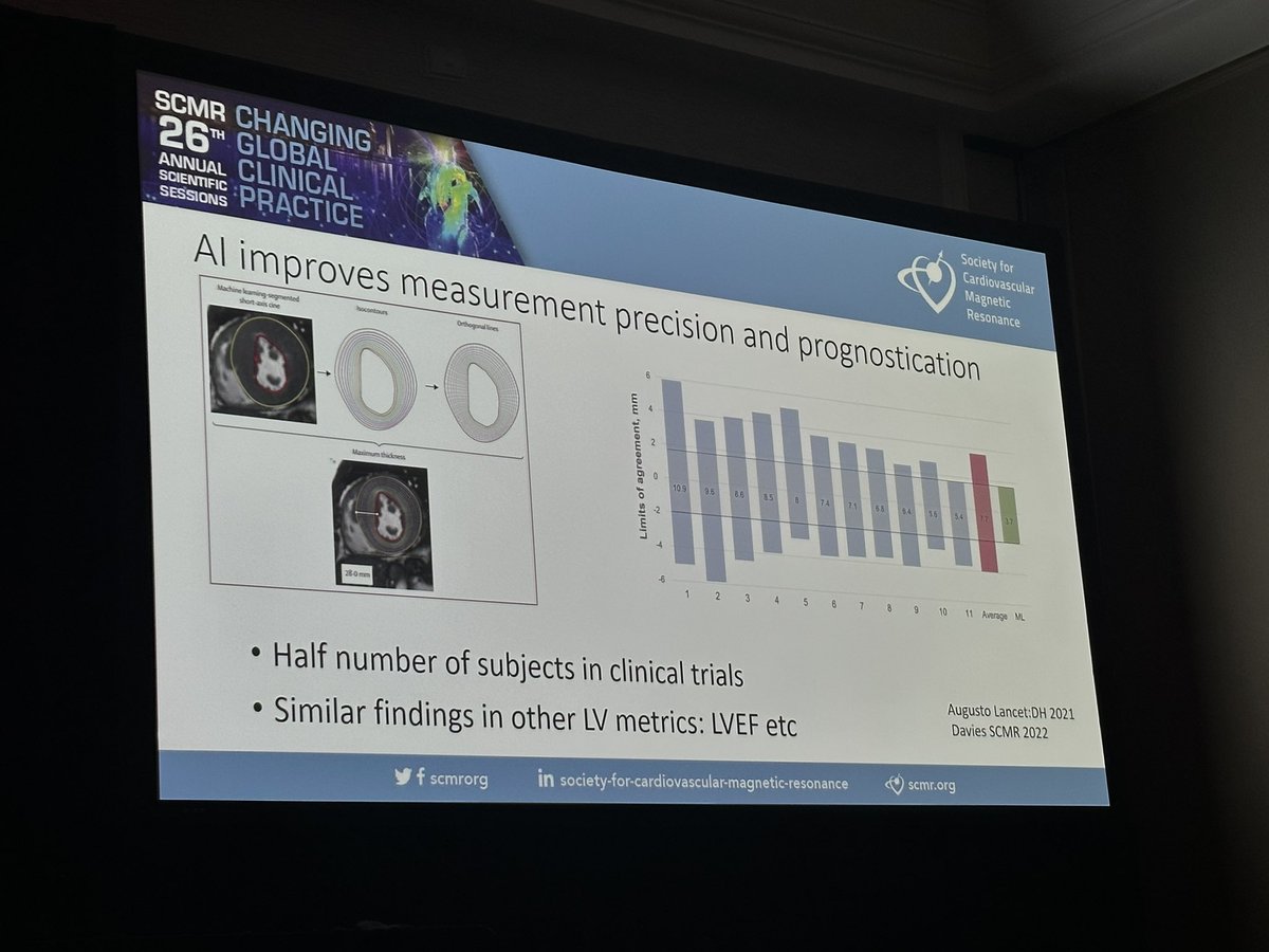 Anu Dodeja, MD, FACC tweet media