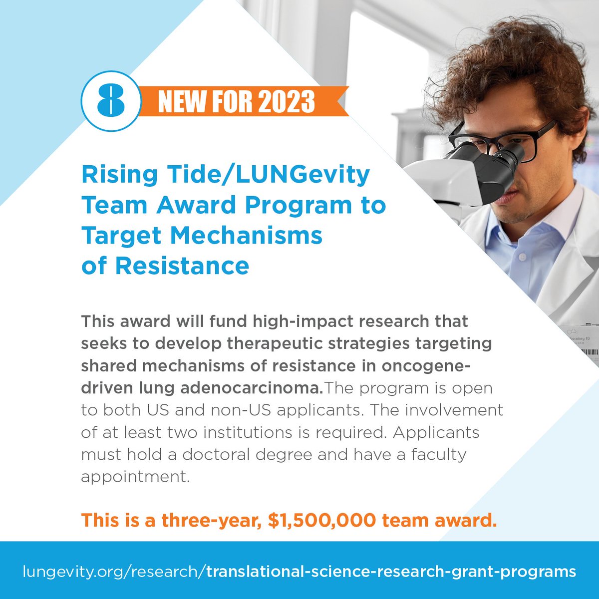 New this year are the @EGFRResisters/LUNGevity Research Award Program, @ASTRO_org-LUNGevity Residents/Fellows in Radiation Oncology Seed Grant, & Rising Tide Group/LUNGevity Team Award Program. For information visit bit.ly/2X7P3na #LUNGevityResearch #RFADAY (3/3)