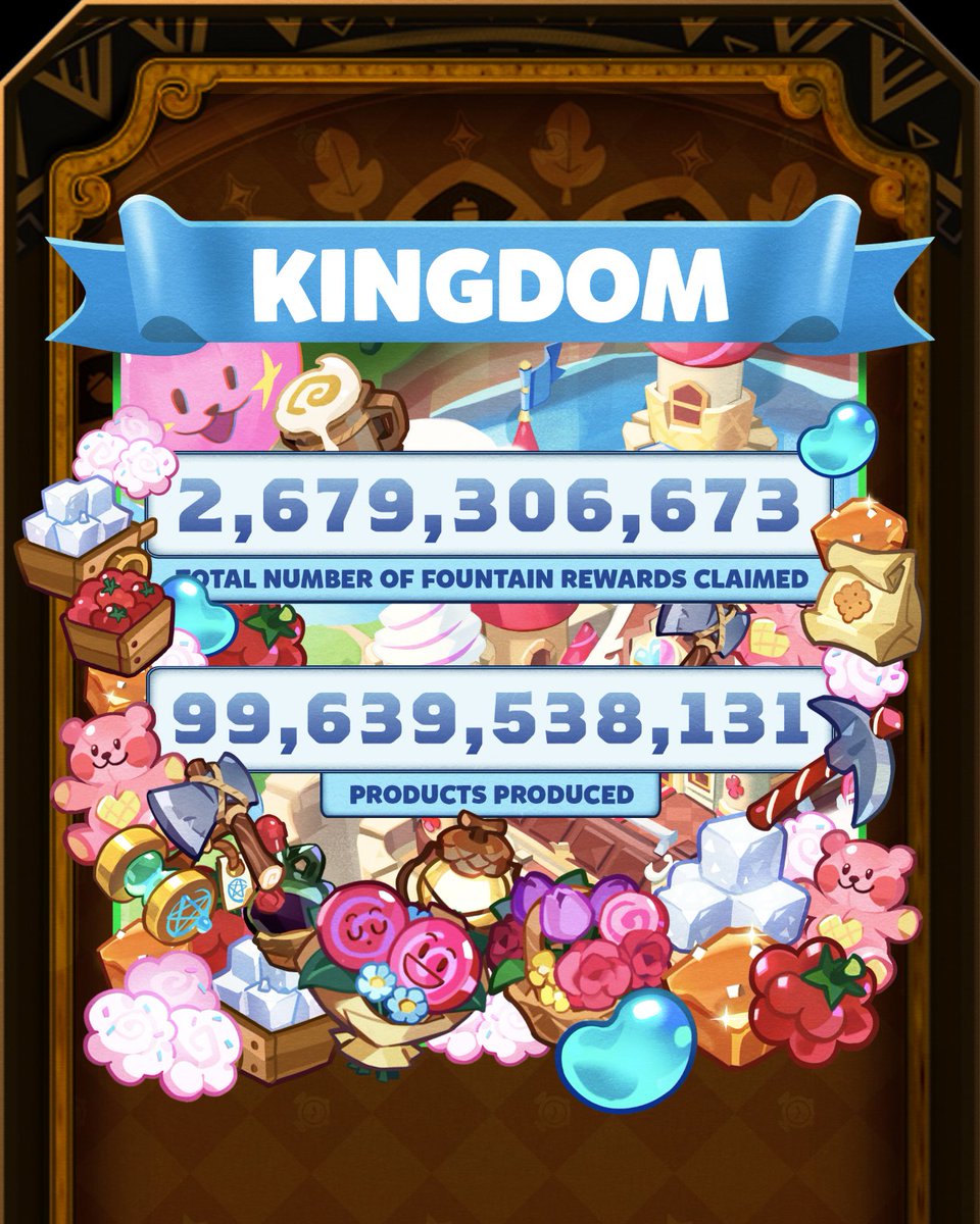 CookieRun: Kingdom tweet media