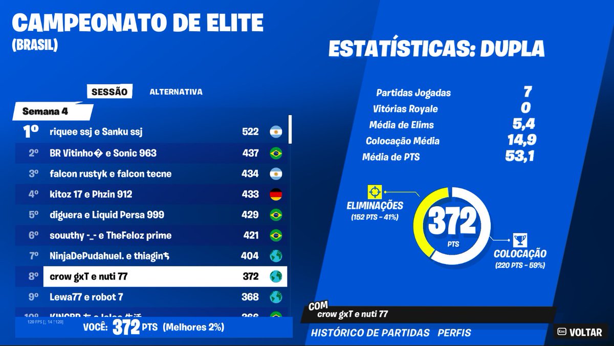 8th day 1 elite cup 

9 minutos de fila e não achou a última