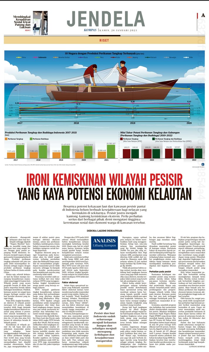 Terima kasih kepada Litbang KOMPAS yg mengorbankan 1 halaman penuh
<a href="/jokowi/">Joko Widodo</a>
<a href="/saktitrenggono/">Sakti Wahyu Trenggono</a>

Semoga menjadi perhatian berbagai pihak untuk introspeksi sejauh mana implementasi slogan #lautmasadepanbangsa dan #indonesiaporosmaritimdunia

Mohon maaf sebesar besarnya kepada #GusDur