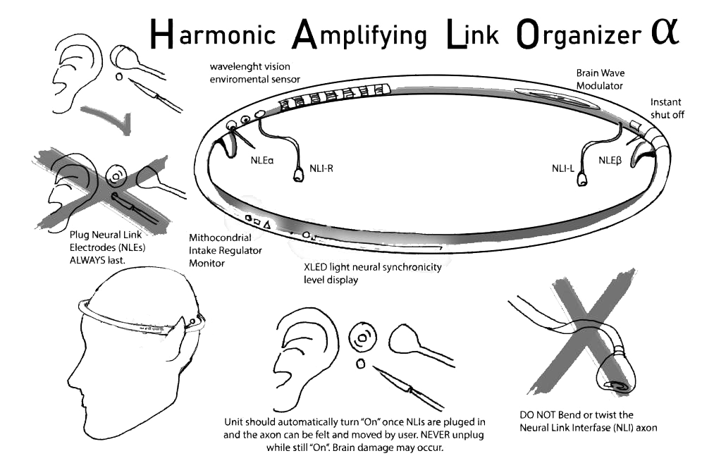 FragginUnicorns's tweet image. This is a rough design for our Halos (Harmonic Amplifying Link Organizers) in #SubversionRPG

They function as phones, identification, augmented reality, and pocket computers for most people in Neo Babylon. Most clothing is halo-compatible.

#TTRPG #ORCLicense #kickstarter Feb 21