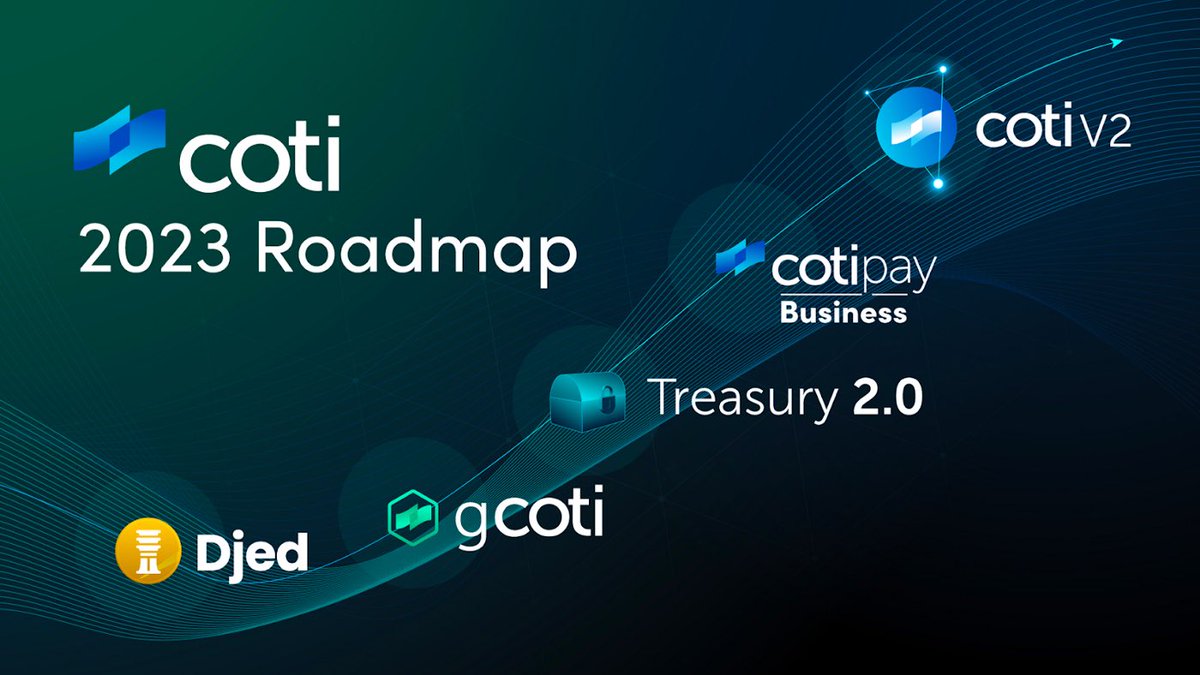 whoistracer's tweet photo. $Coti 1D Chart
- $Djed fomo in full effect
- $gCoti will carry us through Feb.
- Bullish 2023 Roadmap
Act accordingly bulls!
$Ada $Shen $cVol $Govi
#staycoti #cotippn #cotitreasury2 https://t.co/H9BBuVxb7H