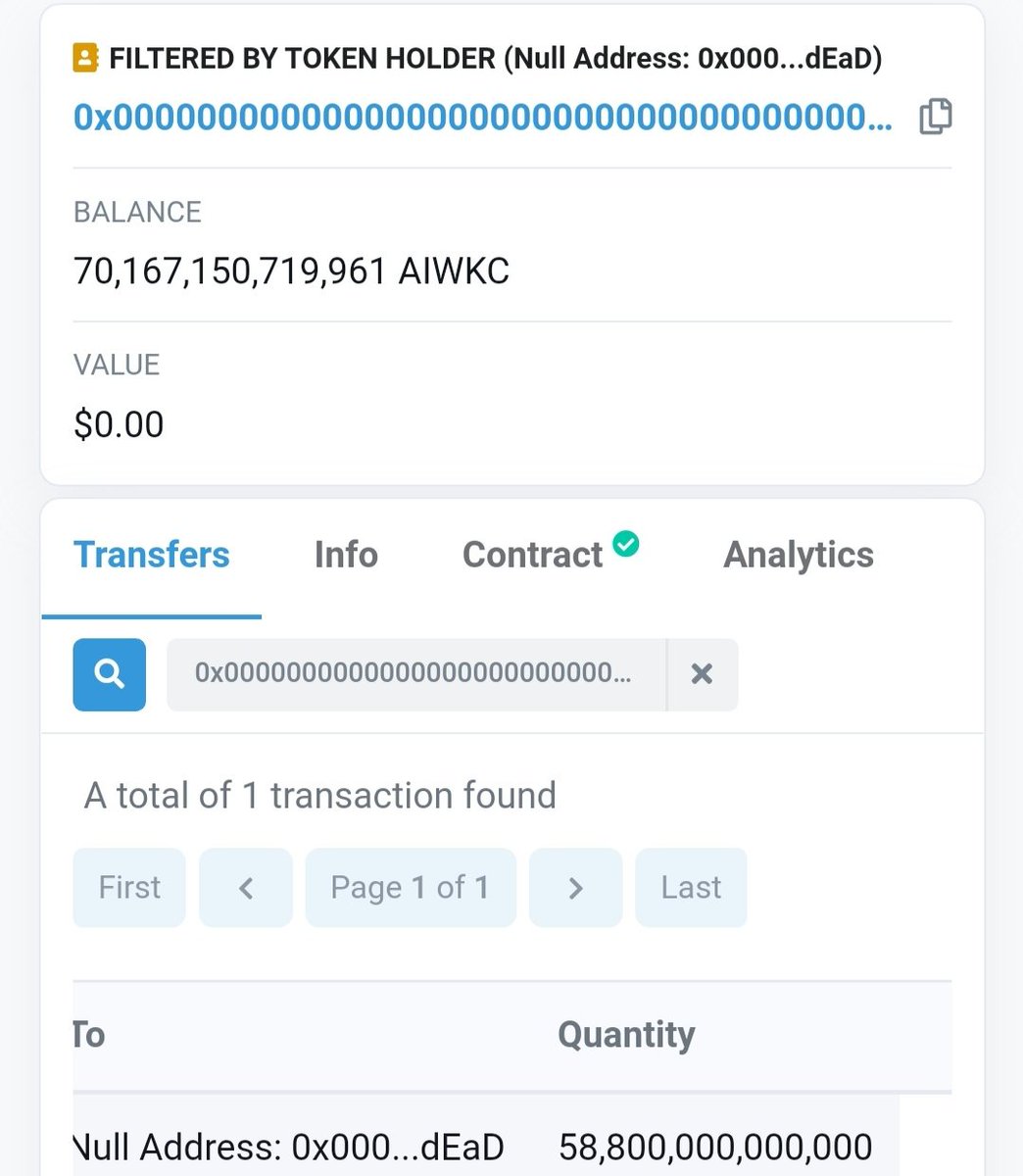 I bet you didn't know that the amount of $AIWKC in the 0x00...deaD burn address has increased to 70T+ within 7 days of launch from the initial 60T sent to the address. This will keep increasing, therefore reducing the circulating supply forever due to reflections. HODL #AIWKC