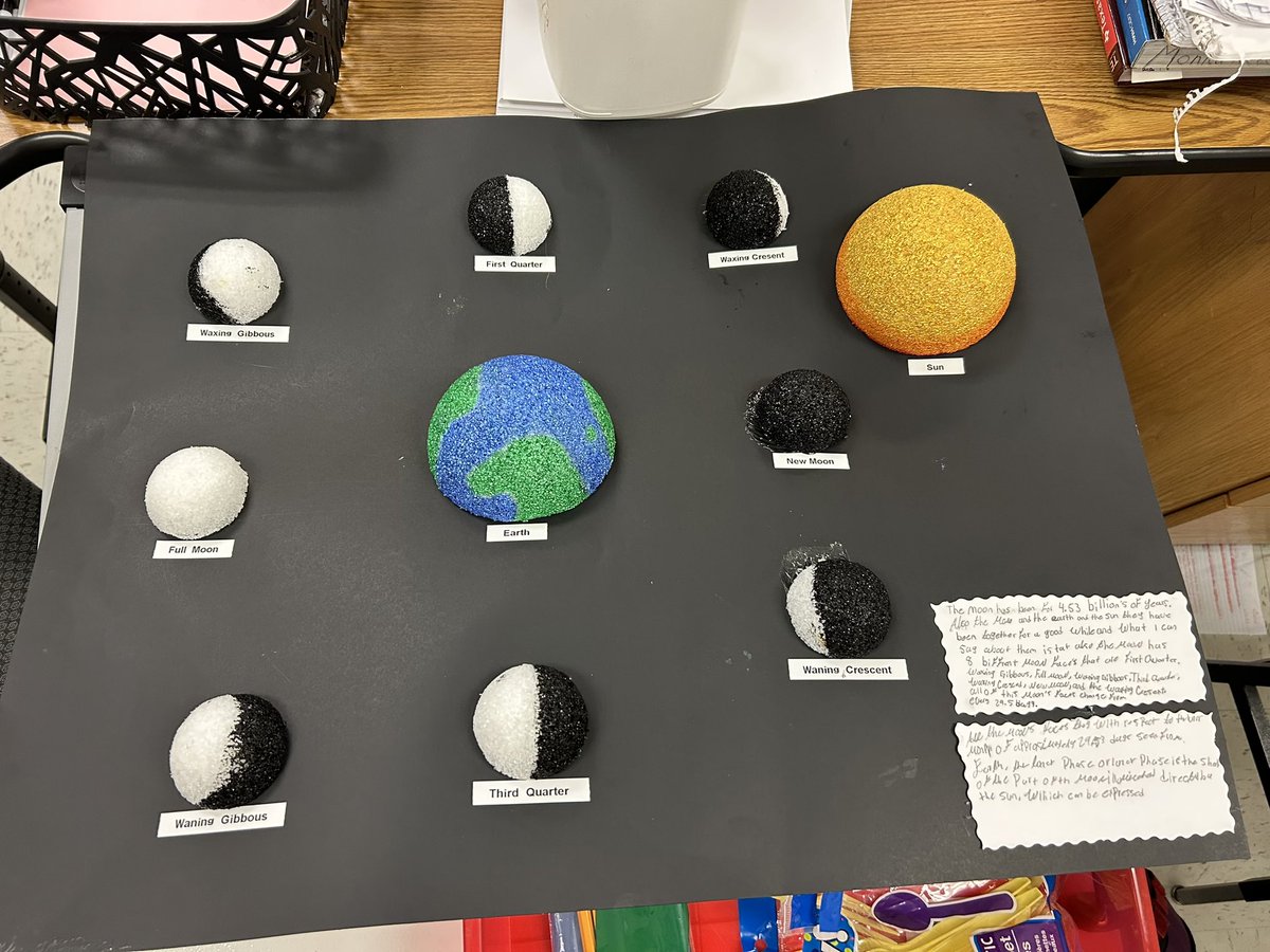lopezlucy29's tweet photo. Students in Ms. Moore’s class are learning all about moon phases 🌗 Ss engaged in various activities throughout class &amp; used a choice board to create a final project https://t.co/lAgP4J0BZW