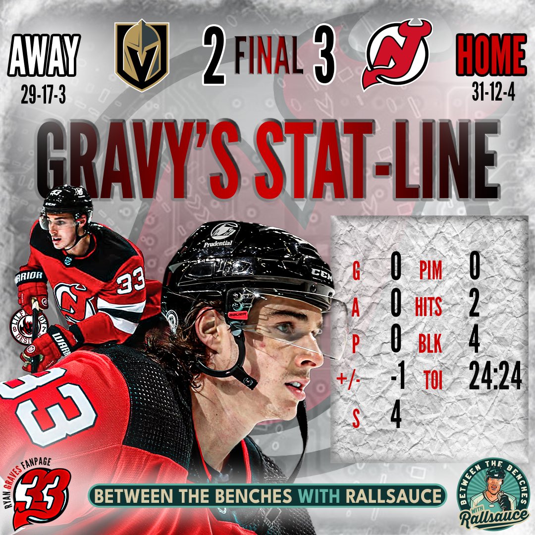 Ryan Graves Fanpage tweet media