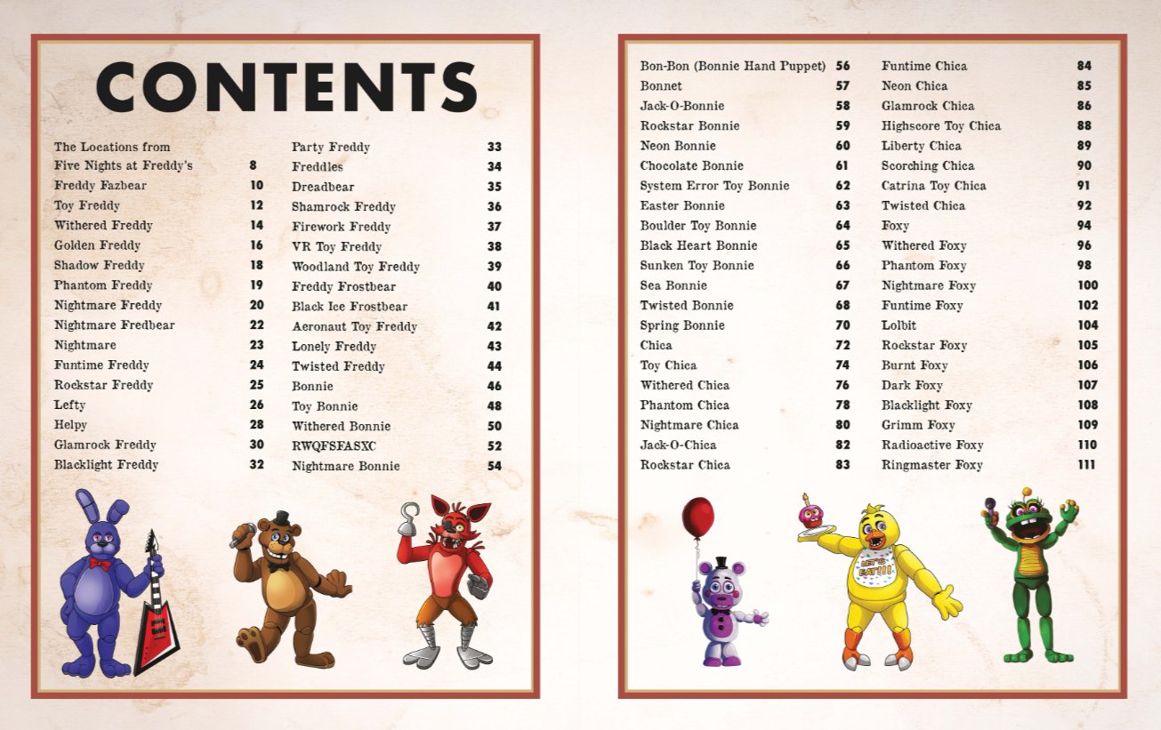 FNAF book characters