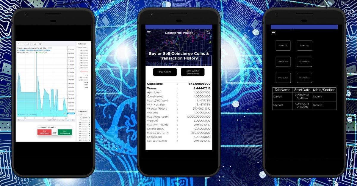 Coincierge tweet media