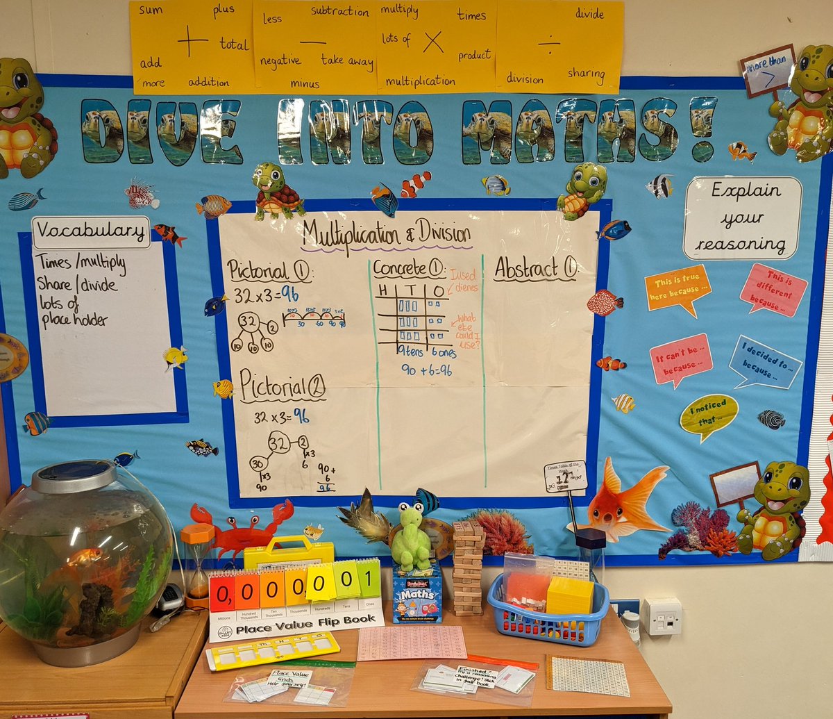 MissGrantham6's tweet photo. Time for a revamped maths board! Going to teach part of my lessons from this to help build their knowledge of different methods. Below, is a 'help yourself' table of equipment they might need &amp; challenges they might want 👩🏼‍🏫 #primarymaths #tinytheturtle @WhiteRoseMaths https://t.co/8gs0o9AF6d