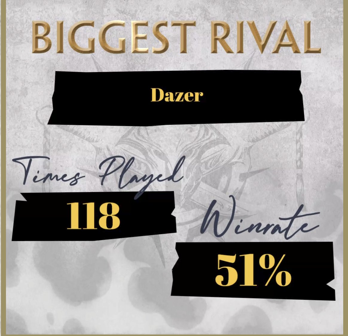 Easy <a href="/DazerGG/">Dazer</a>