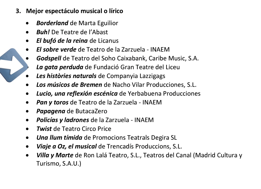 'LA GATA PERDUDA' opta a 2 PREMIS #Max2023, millor espectacle musical o líric i millor composició. Ser-hi ja és un premi, enhorabona a tots els participants! 🐈‍⬛

#LaGataPerduda