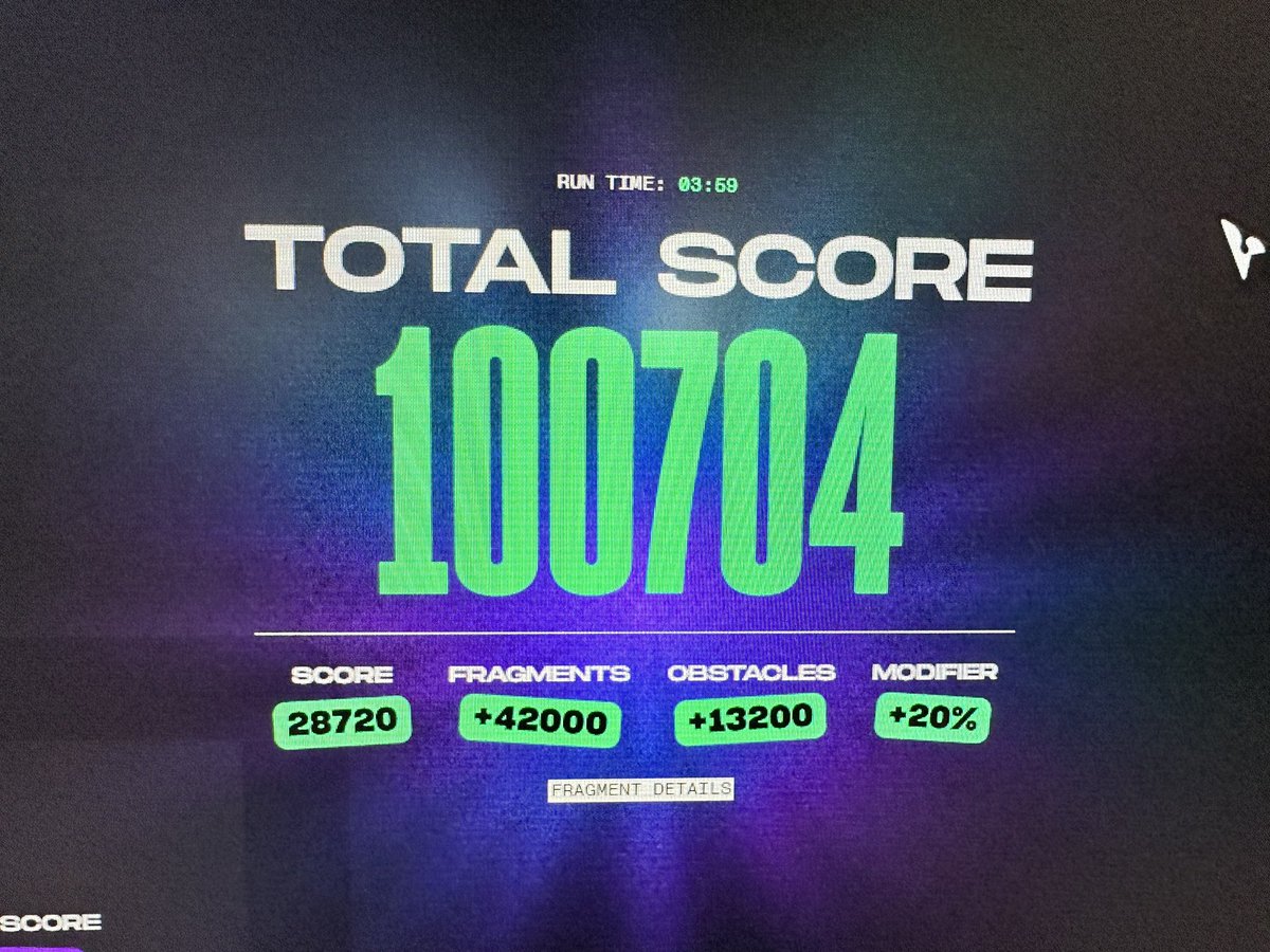 Finally…200k here I come.