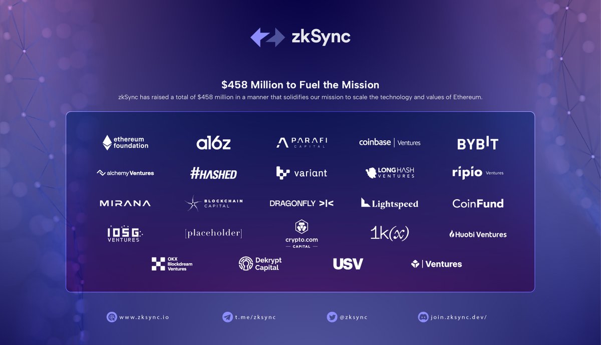 Gemswizzard's tweet photo. I have made a list of some upcoming promising projects. Using their platforms/technology at an early stage and participating in testnet might make you eligible for potential #crypto #airdrops #WAGMI  💫

1] ZkSync @zksync by @the_matter_labs : Layer 2 https://t.co/2kGvNzoW5A
