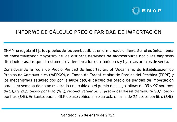 ⛽️📉 Novedad: Con los cambios al MEPCO ya vigentes, las bencinas caerán a partir de mañana 21,3 pesos por litro en el caso de la de 93, 28,2 pesos la de 97 y 28,6 el diesel. dicha variación se mantendrá por tres semanas #CooperativaContigo